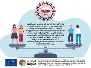 Yüksekova Kadınları Toplumsal Destekleme ve Kültür Derneği
