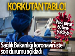 24 saatte virüsten 273 kişi hayatını kaybetti