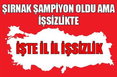 EN ÇOK İŞSİZ HANGİ İLDE ORTAYA ÇIKTI