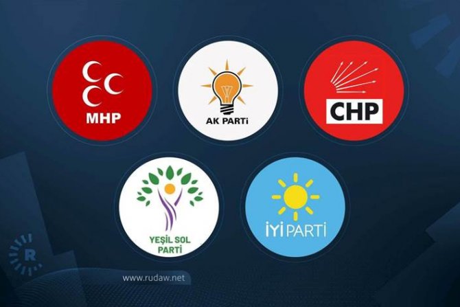 Son seçim anketinde CHP birinci parti çıktı