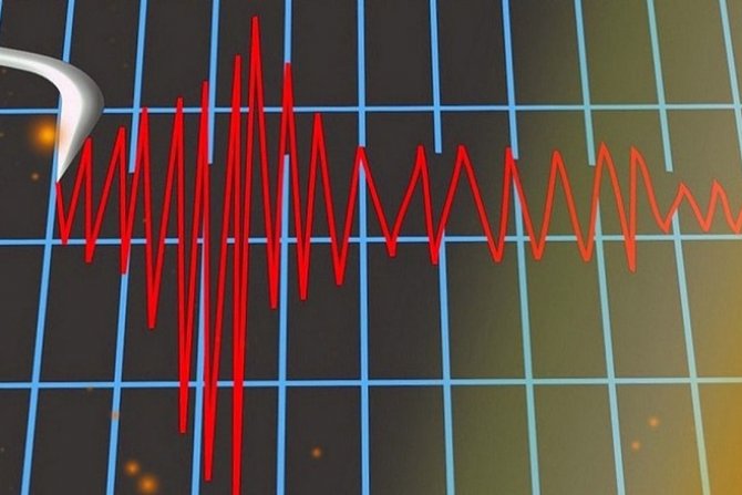 Naci Görür’den deprem uyarısı