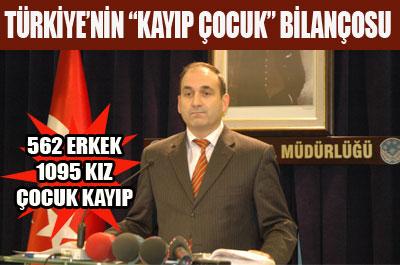 ZEYREK:TÜRKİYE/DE BİN 657 ÇOCUK KAYIP