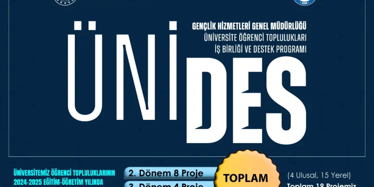 Hakkari'de öğrenci topluluklarının ÜNİDES proje başarısı