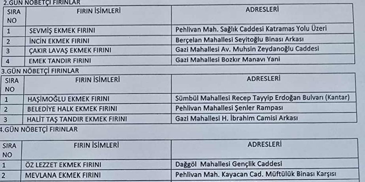Hakkari'de Kurban Bayramında Nöbetçi Fırınlar