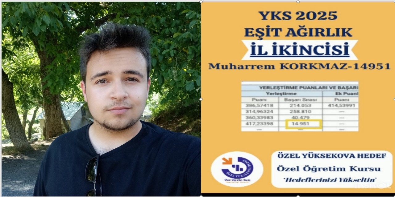 Hakkari YKS eşit ağırlık İl ikincisi Muharrem Korkmaz oldu