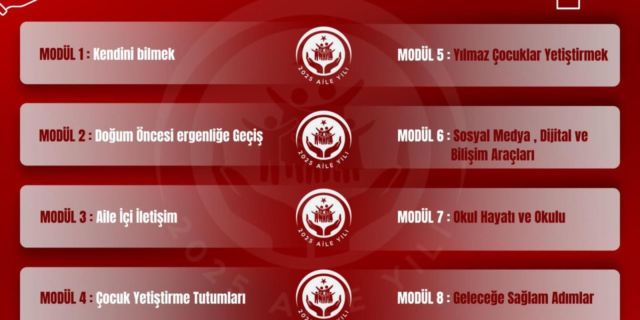 Modüller aile programı başvuruları başladı