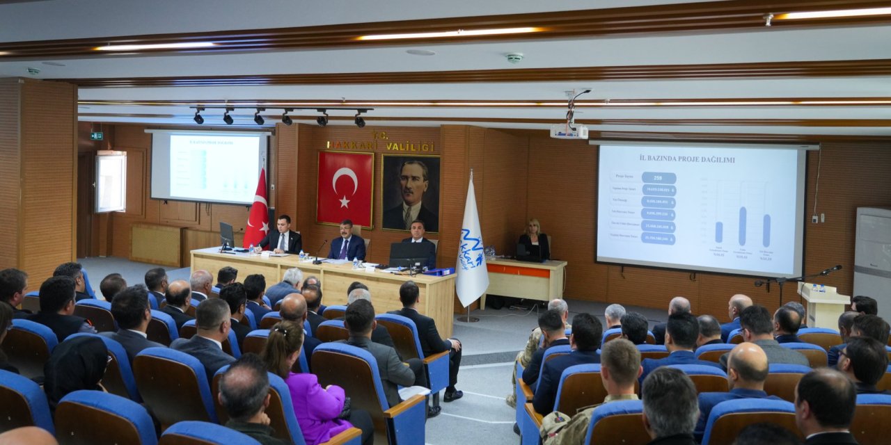 Hakkari’de 74 Milyarlık 259 proje takipte