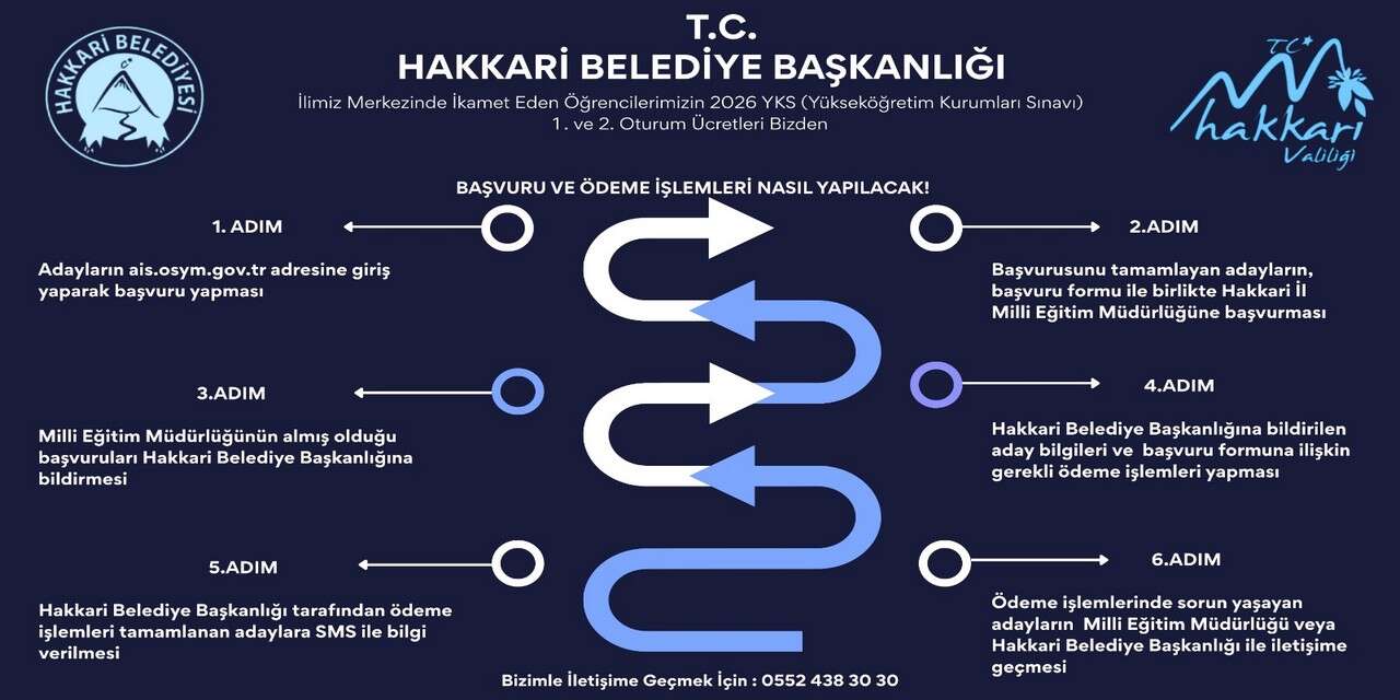 Hakkari’de YKS Ücretleri Belediye Başkanlığından