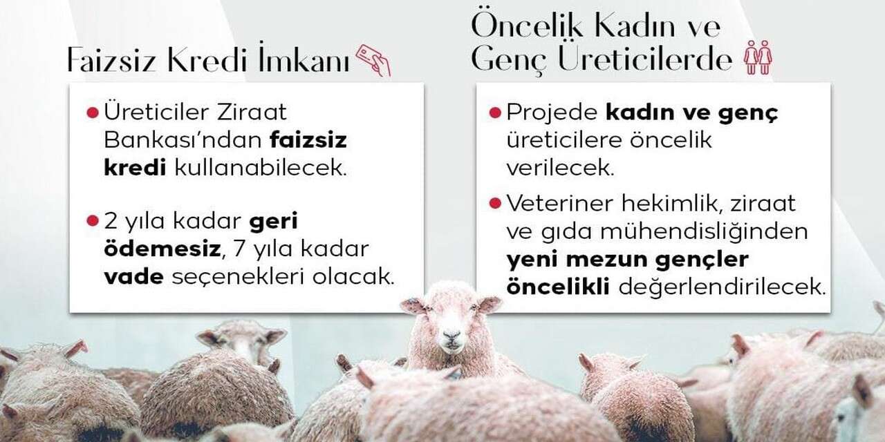 Hakkâri’de kırsal kalkınmaya büyük adım