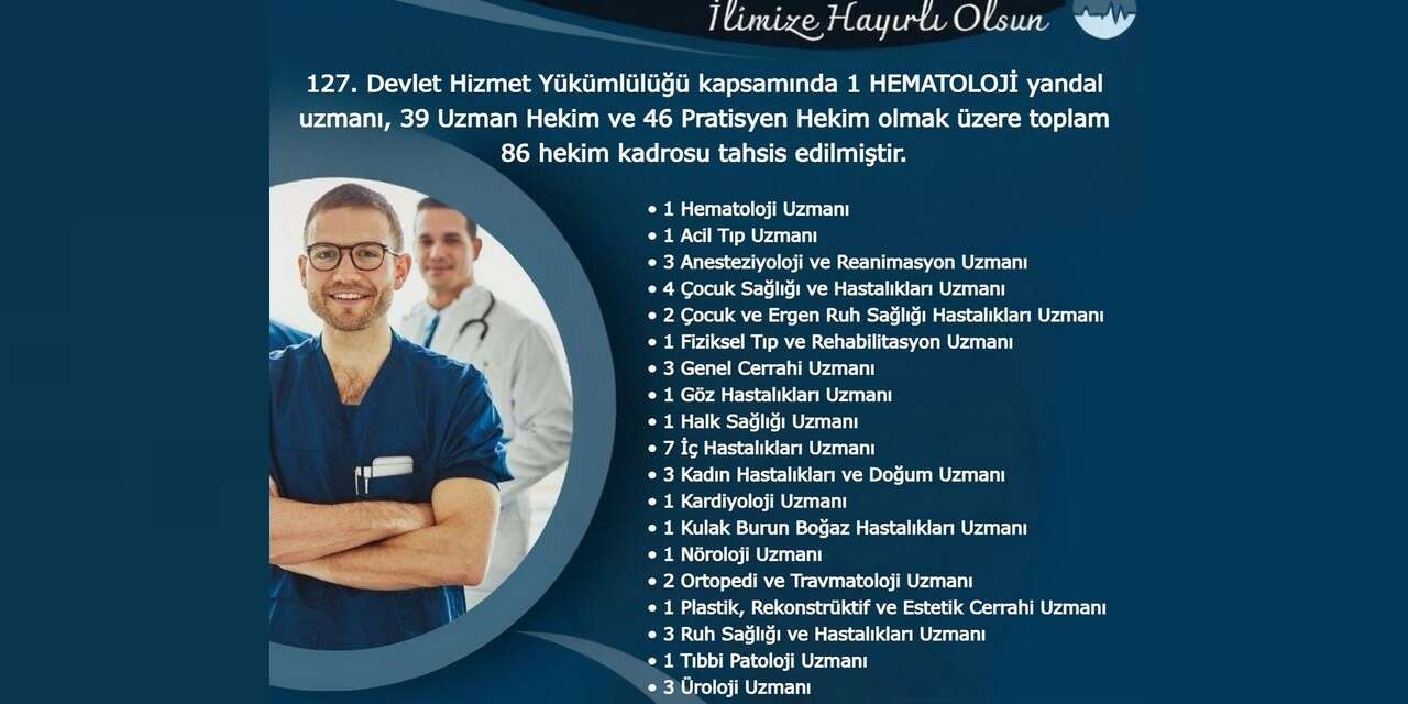 Hakkâri'ye  86 yeni hekim atandı