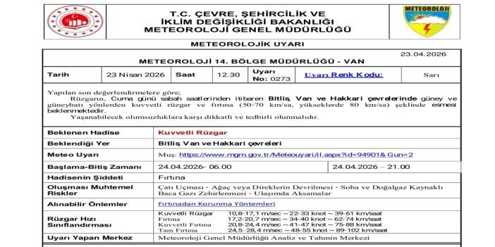 Meteorolojiden Hakkari İçin Kritik Uyarı