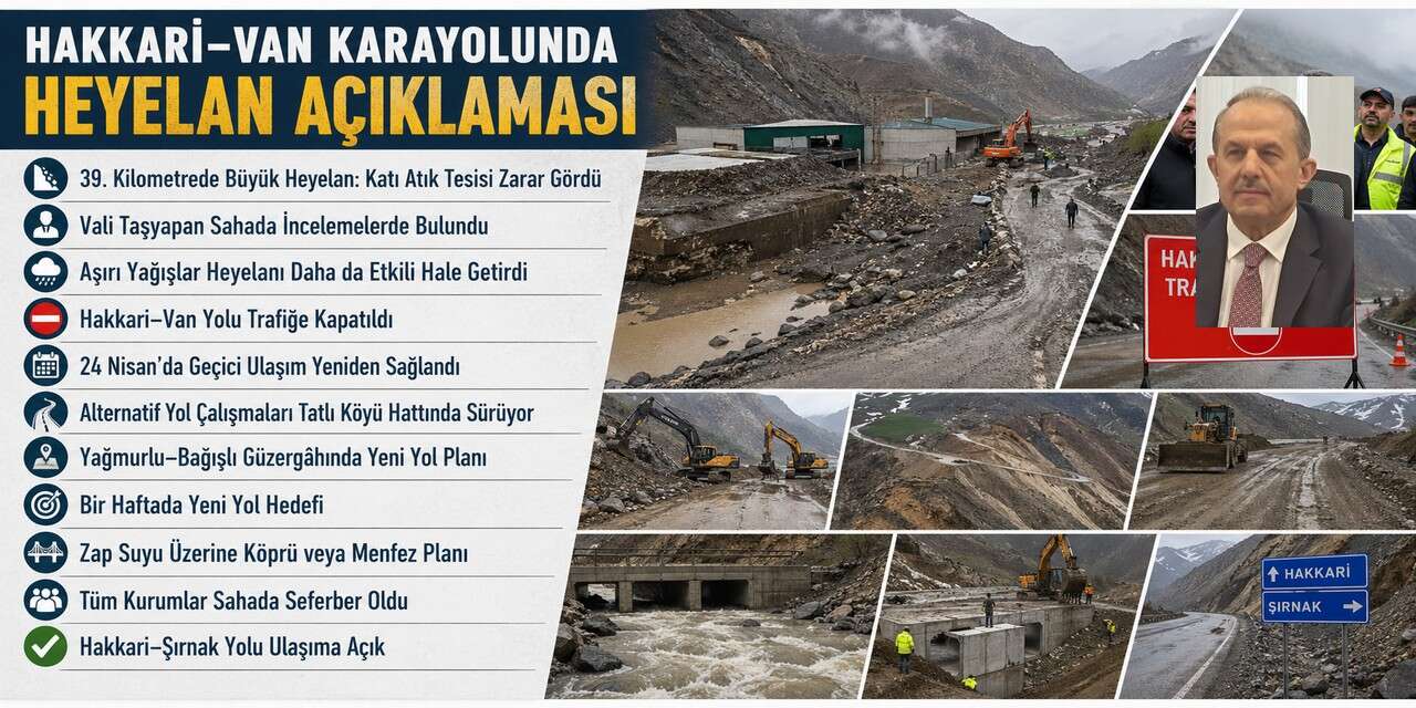 Vali Taşyapan’dan Hakkari-Van yolu açıklaması