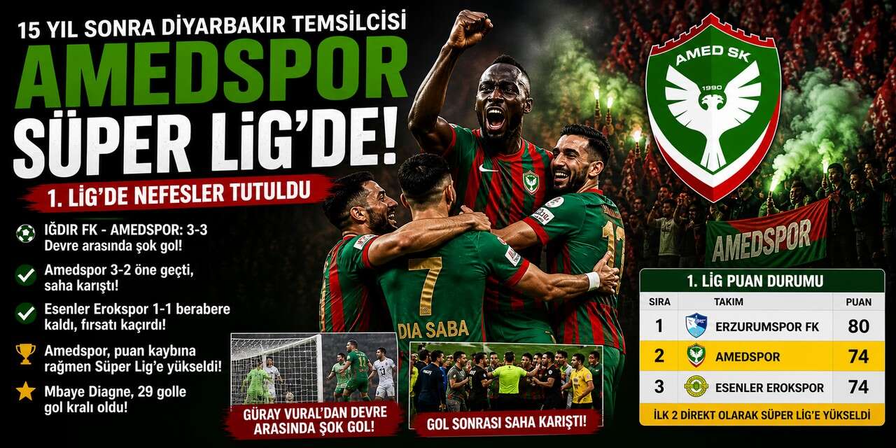 Amedspor Süper Lig’e Yükseldi!