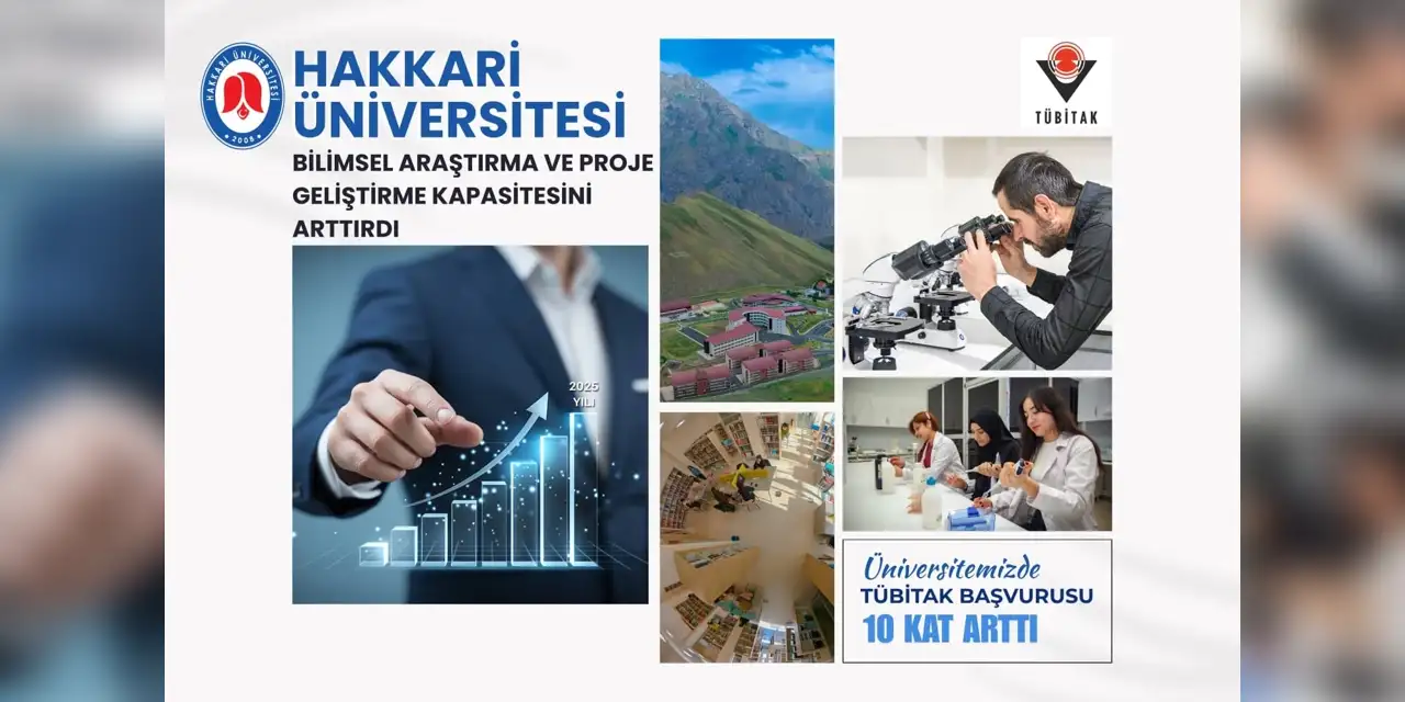 Hakkari'de TÜBİTAK proje başvurularında önemli artış