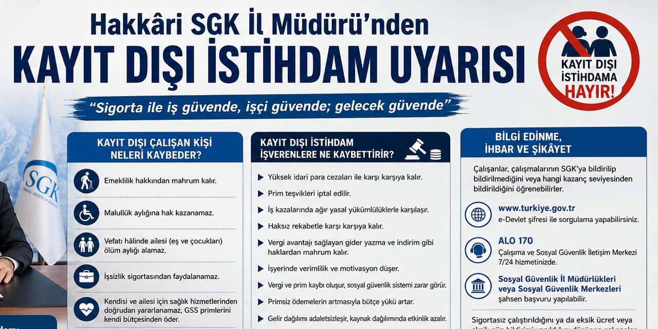Hakkâri SGK İl Müdürü’nden kayıt dışı istihdam uyarısı