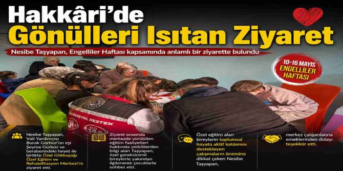 Hakkâri’de Gönülleri Isıtan Ziyaret
