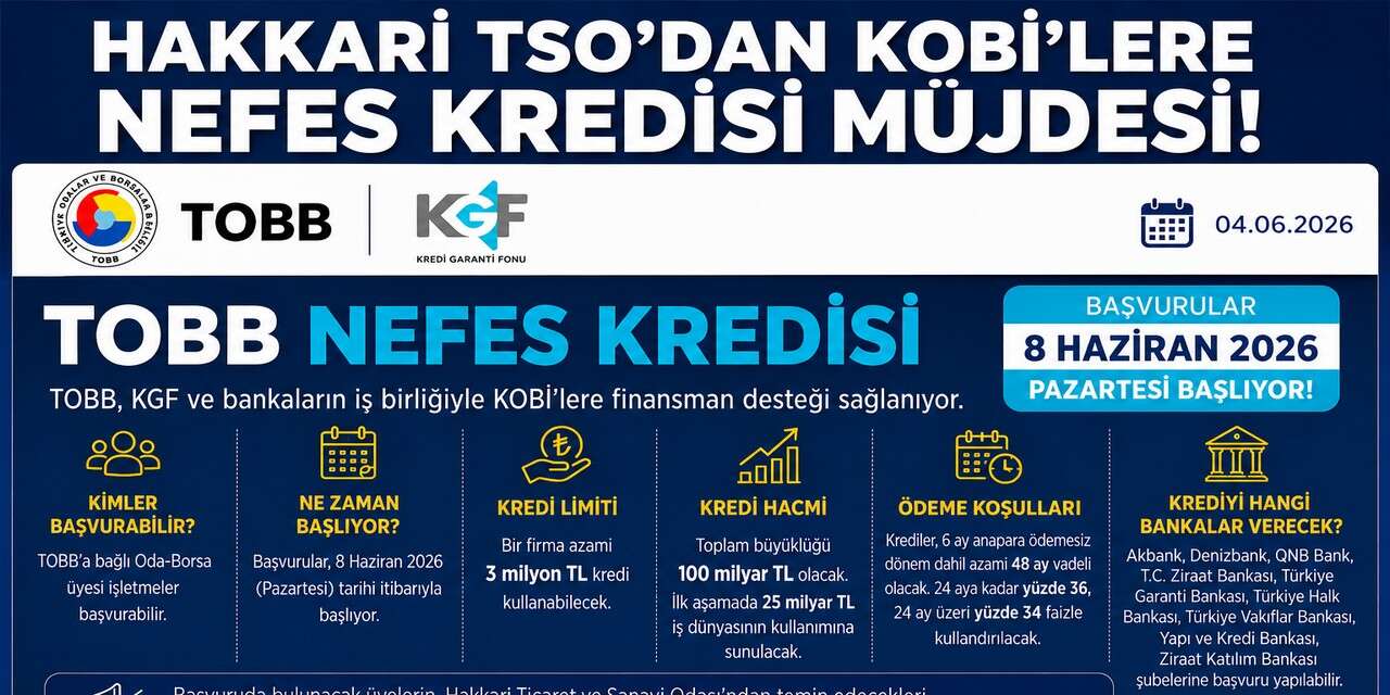 Hakkari TSO’dan Ekonomiye Destek Hamlesi