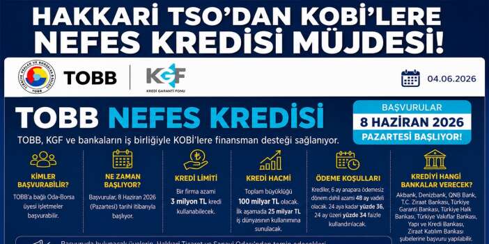 Hakkari TSO’dan Ekonomiye Destek Hamlesi
