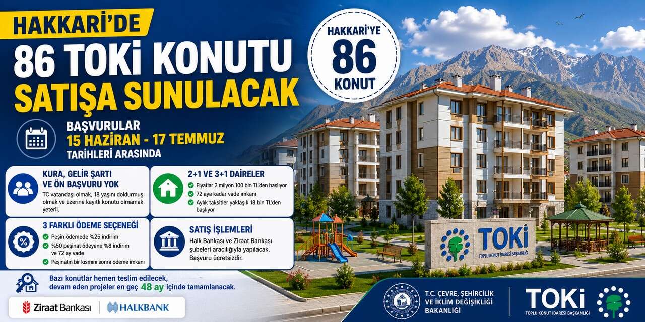 Hakkari'de 68 Toki Konutları Detayları Açıklandı.