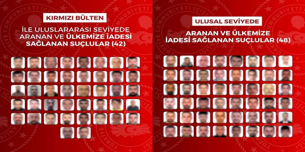 90 firari suçlu Türkiye’ye getirildi
