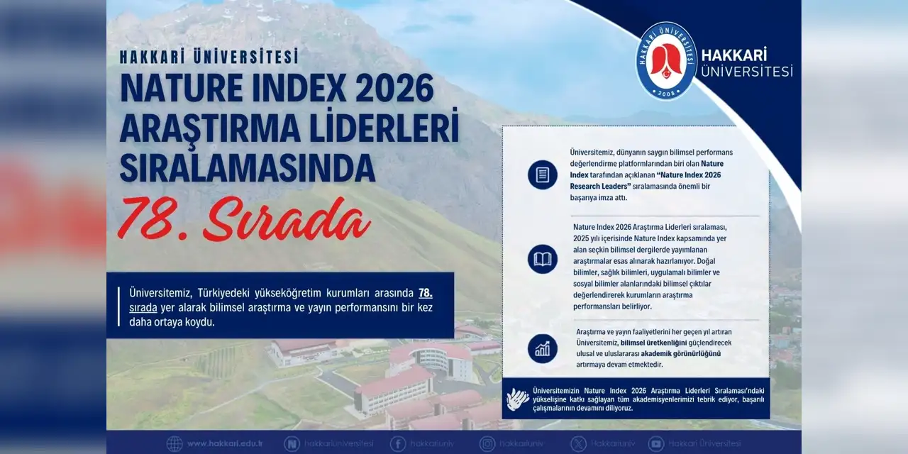 Akademisyenlerin başarısı üniversiteyi zirveye taşıyor