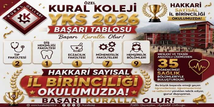 YKS Hakkari il birincisi kural koleji'nden