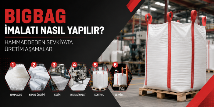 Bigbag İmalatı Nasıl Yapılır? Hammaddeden Sevkiyata Üretim Aşamaları