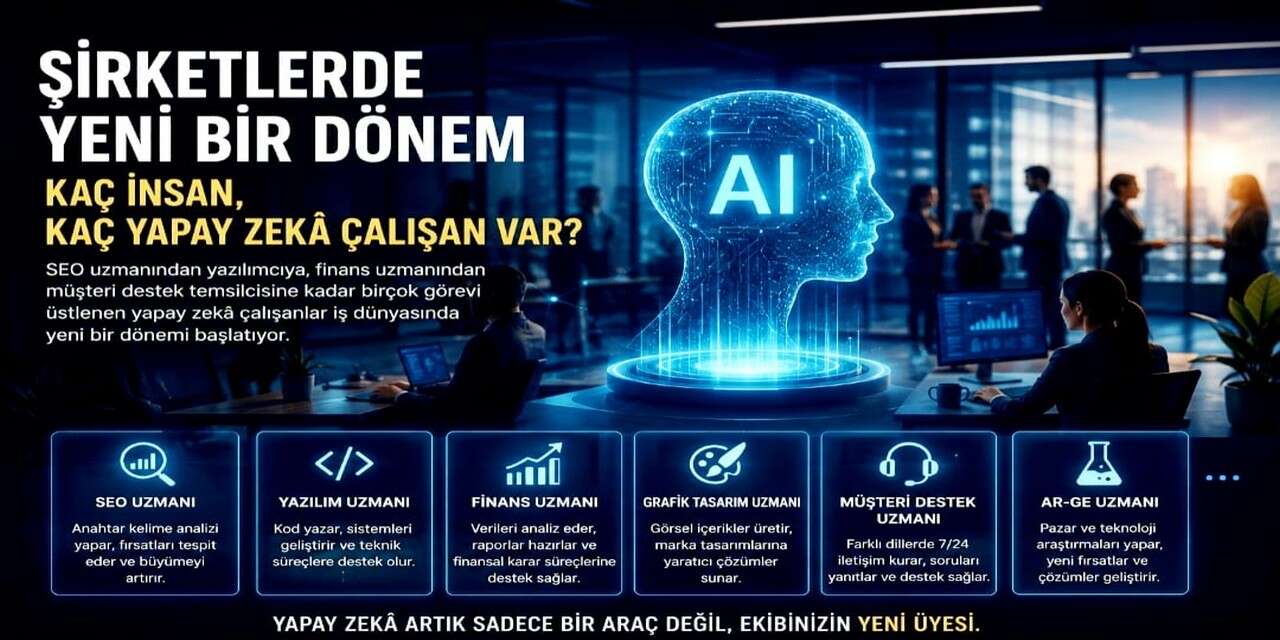 Şirketlerde Yeni Bir Dönem Başlıyor