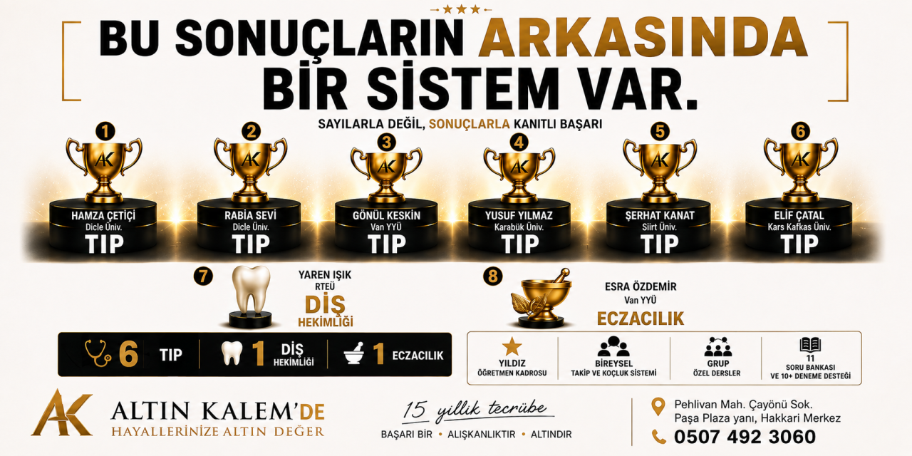 Altın Kalem’den YKS 2026’da Dikkat Çeken Başarı