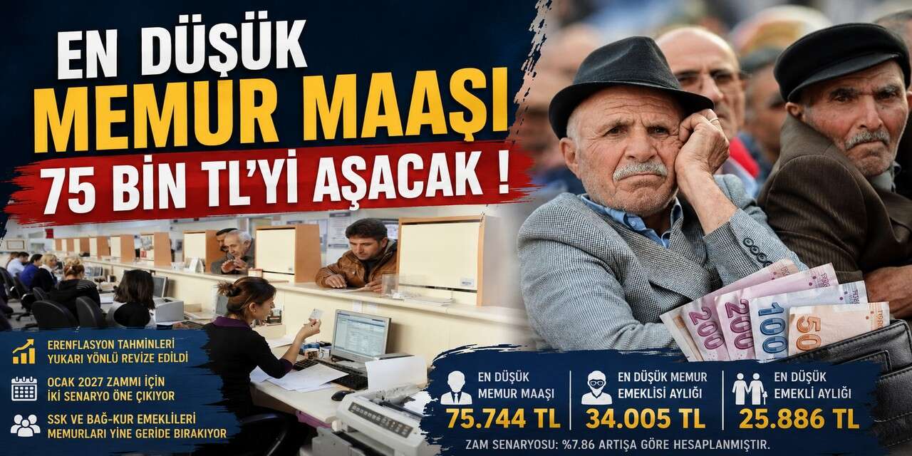 En Düşük Memur Maaşı 75 Bin TL’yi Aşacak !