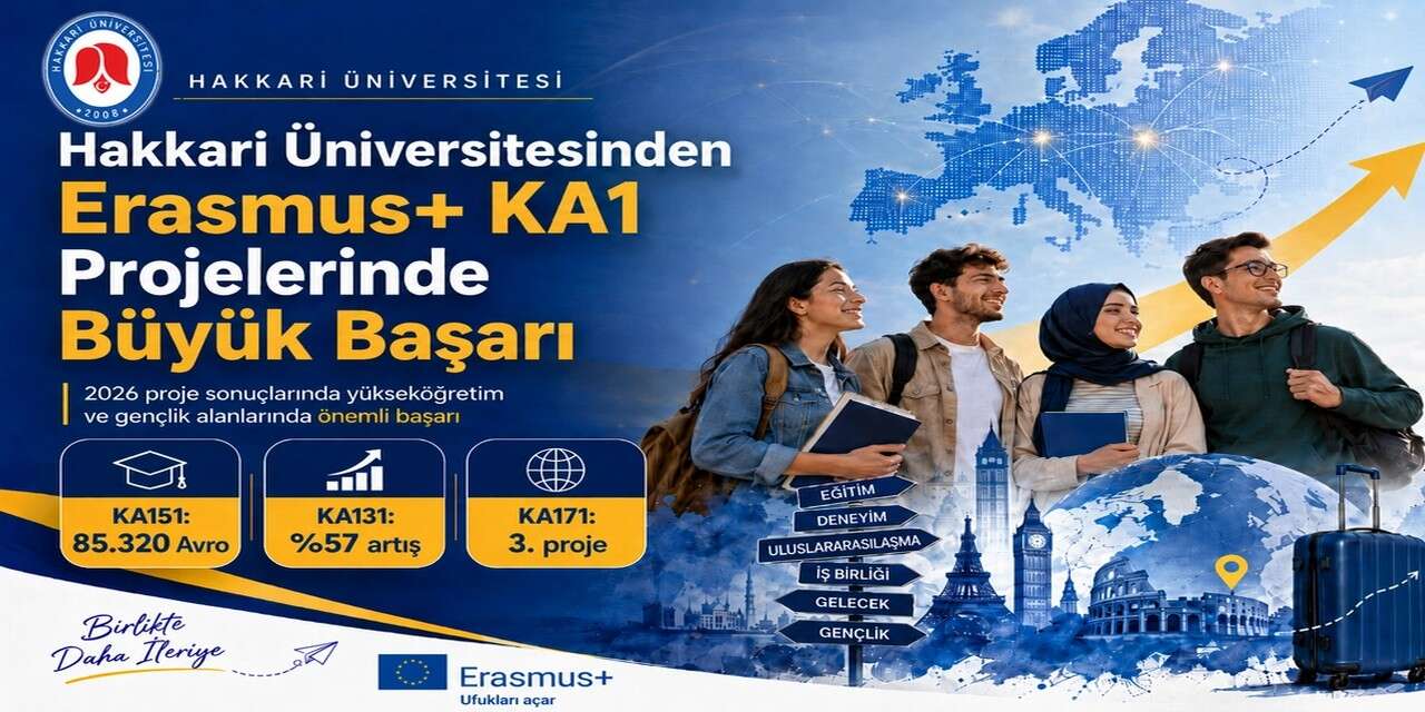 Hakkâri Üniversitesi gençlik alanında ilk kez hibe aldı