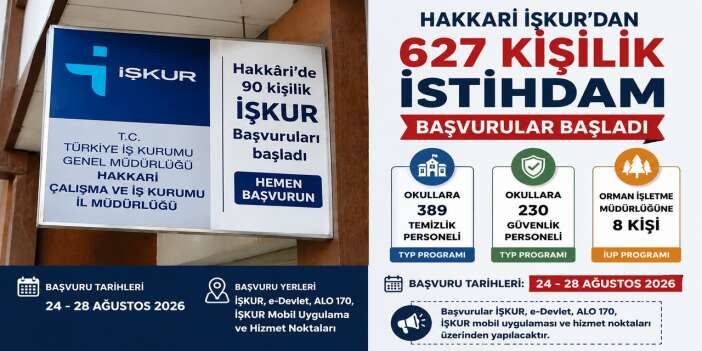 İŞKUR Hakkari’de 627 kişiyi istihdam edecek