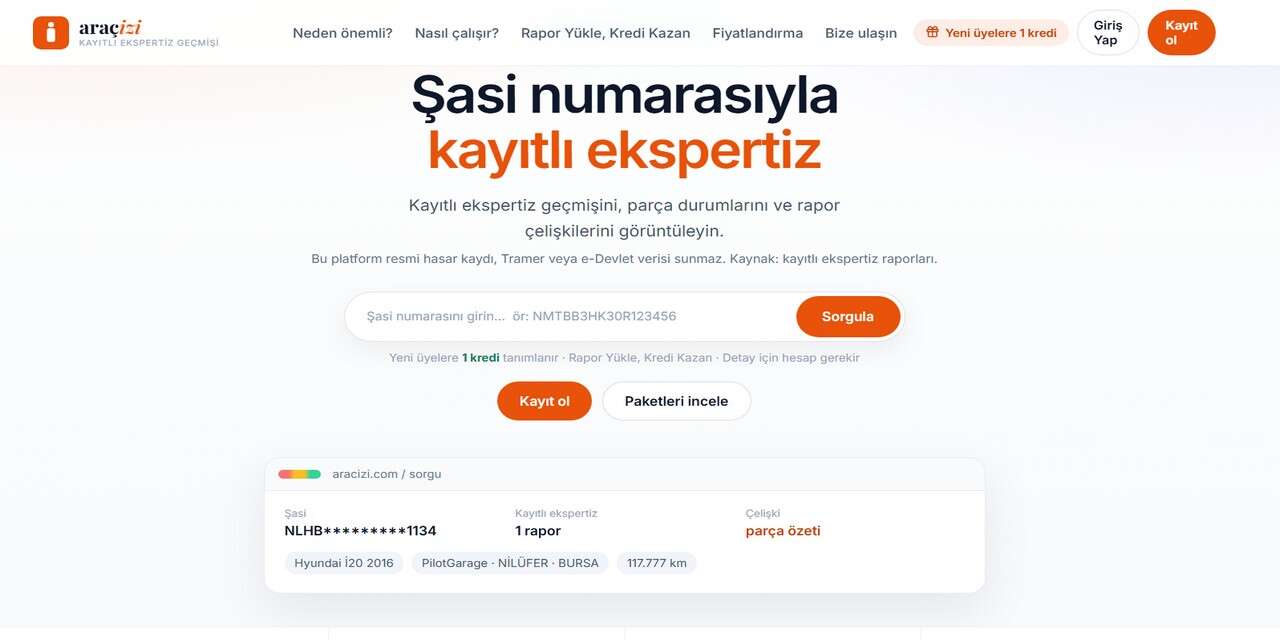 Araç Geçmişi Sorgulamada Pratik Çözüm: aracizi.com