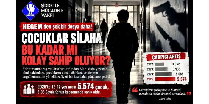 HEGEM den şok bir dosya daha!