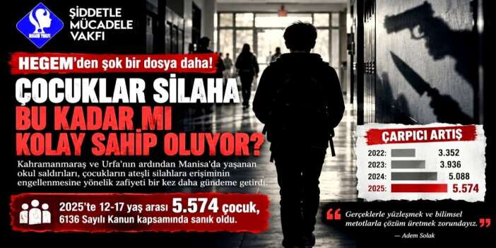 HEGEM raporları hem ürkütücü hem düşündürücü