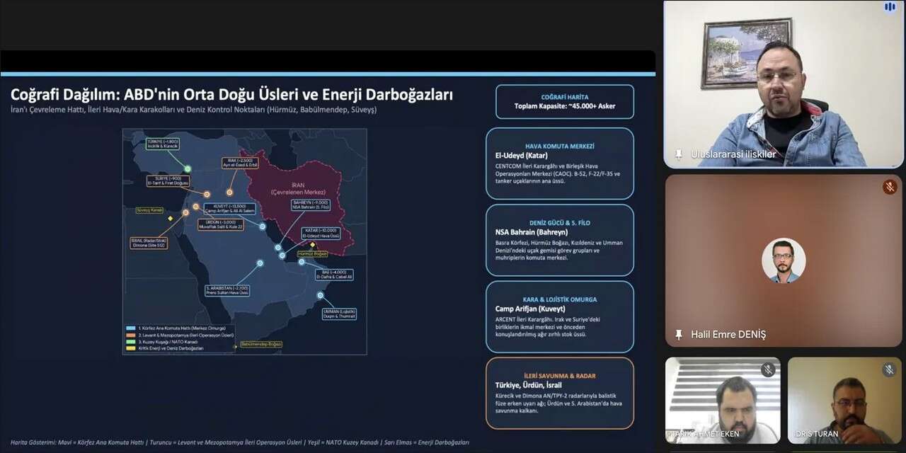 Hakkari Üniversitesinden Orta Doğu Analizi