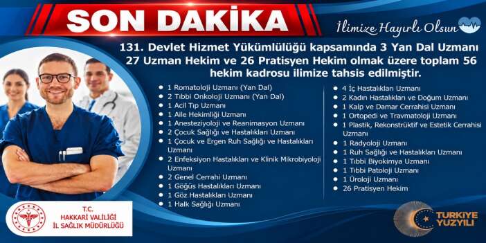 Hakkari’ye 56 hekim kadrosu tahsis edildi