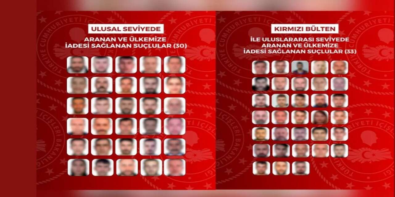 Yurt dışına kaçan 63 aranan şahıs Türkiye’ye getirildi