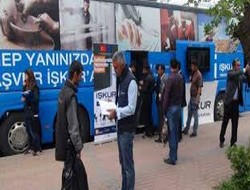İşkur 112 personel alacak