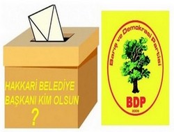 İşte anket sonuçları