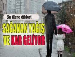 Şubat ayı 2014 hava durumu