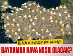 Bayramda hava nasıl olacak?
