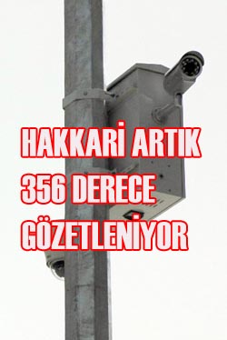 365 DERECE GÖZETLENİYORUZ