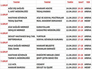 Turnuvaya katılan takımların tarih ve saatleri