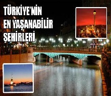 Türkiye'nin yaşanabilir şehirleri