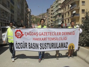 KESK