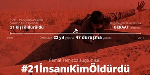 Cemal Temizöz suçsuz ise #21İnsanıKimÖldürdü?