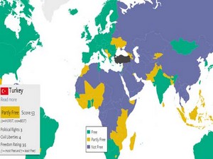 Türkiye ‘Kısmen Özgür’ ülkeler arasında