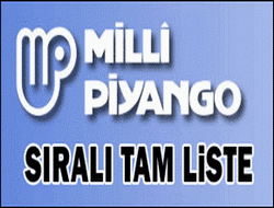 2011 milli piyango bilet sorgulama