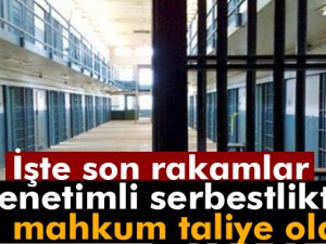 Tahliyedeki rakam belli oldu